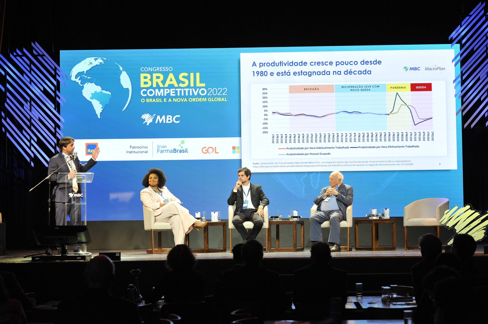 MBC realiza Congresso sobre o Brasil e a nova ordem mundial